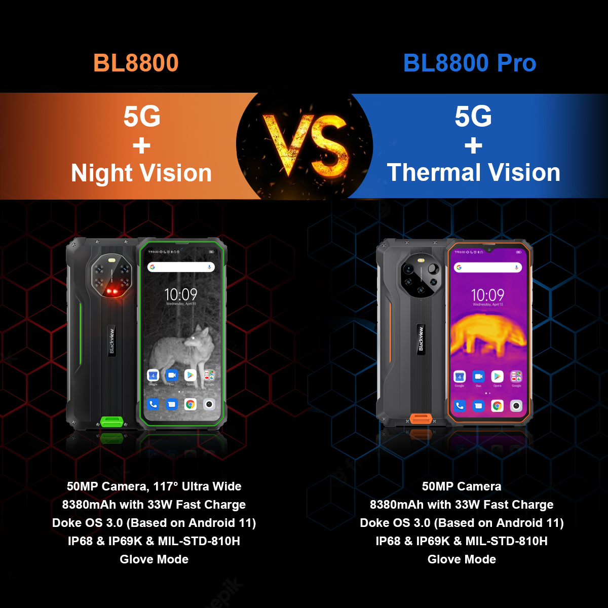 5.12.jpg nuevo-smartphone-blackview-bl8800-5g-8gb128gb-aplica-cupones